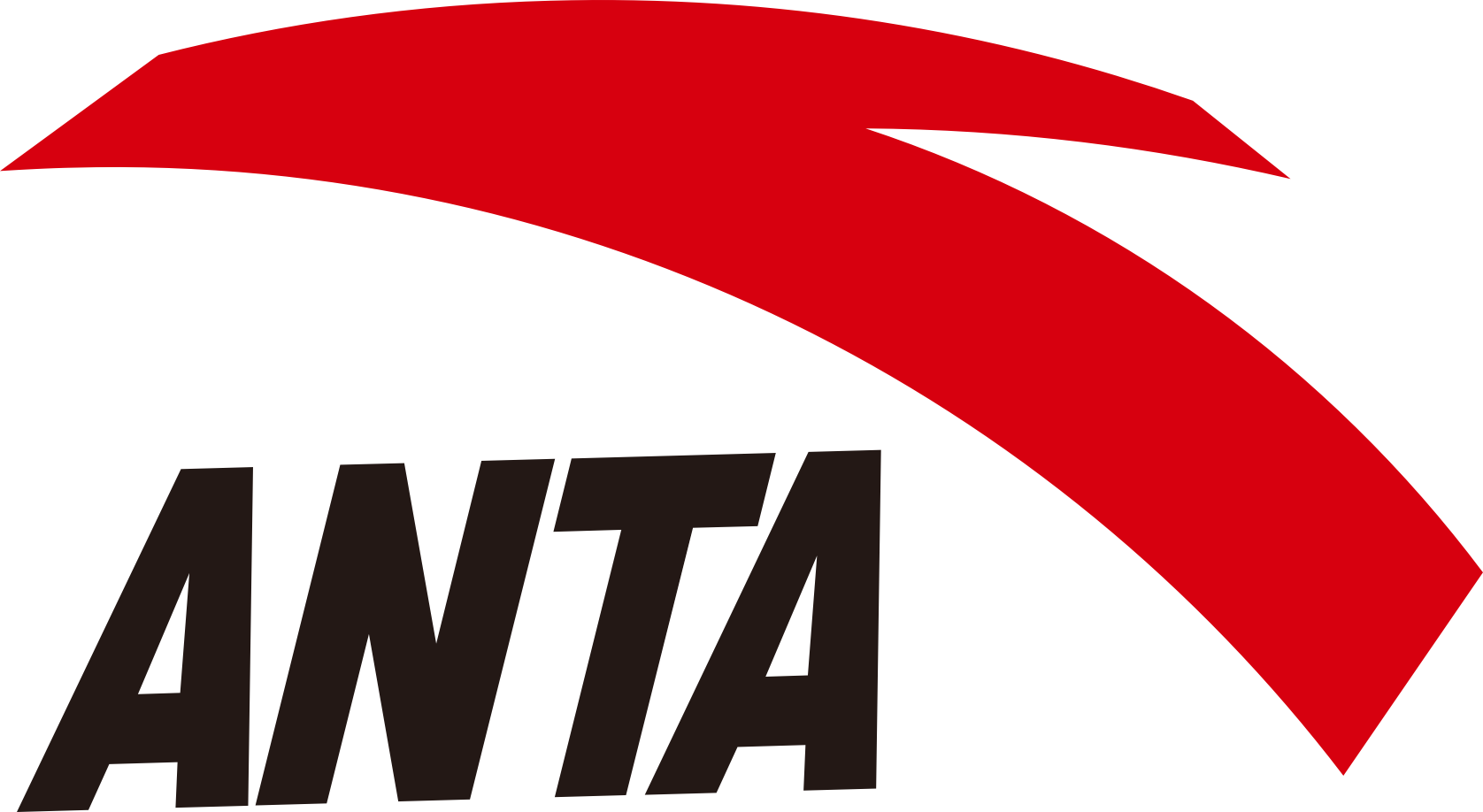 Anta